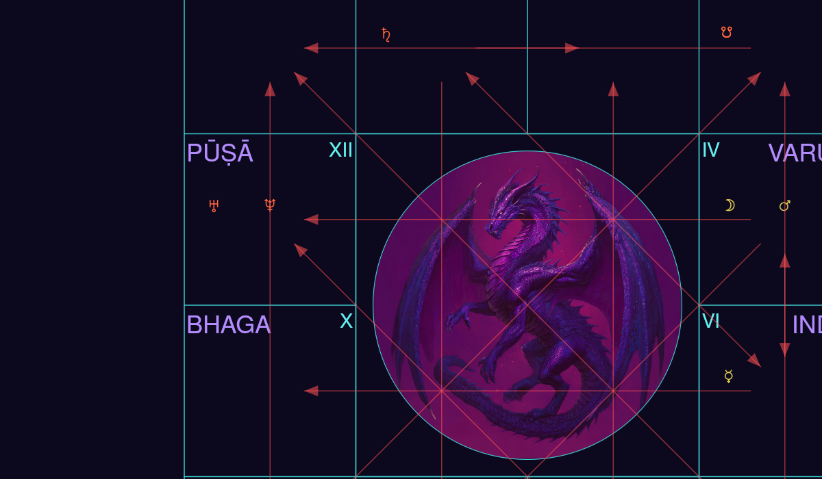 Overlays and Aspects