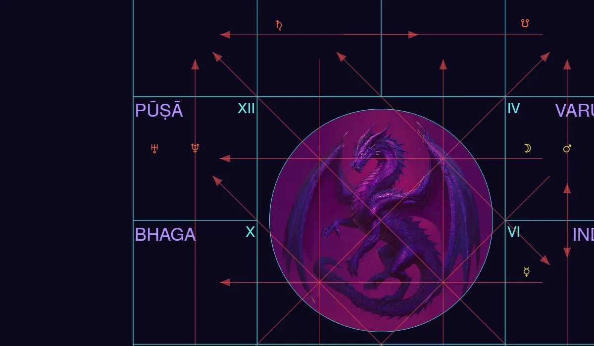Overlays and Aspects