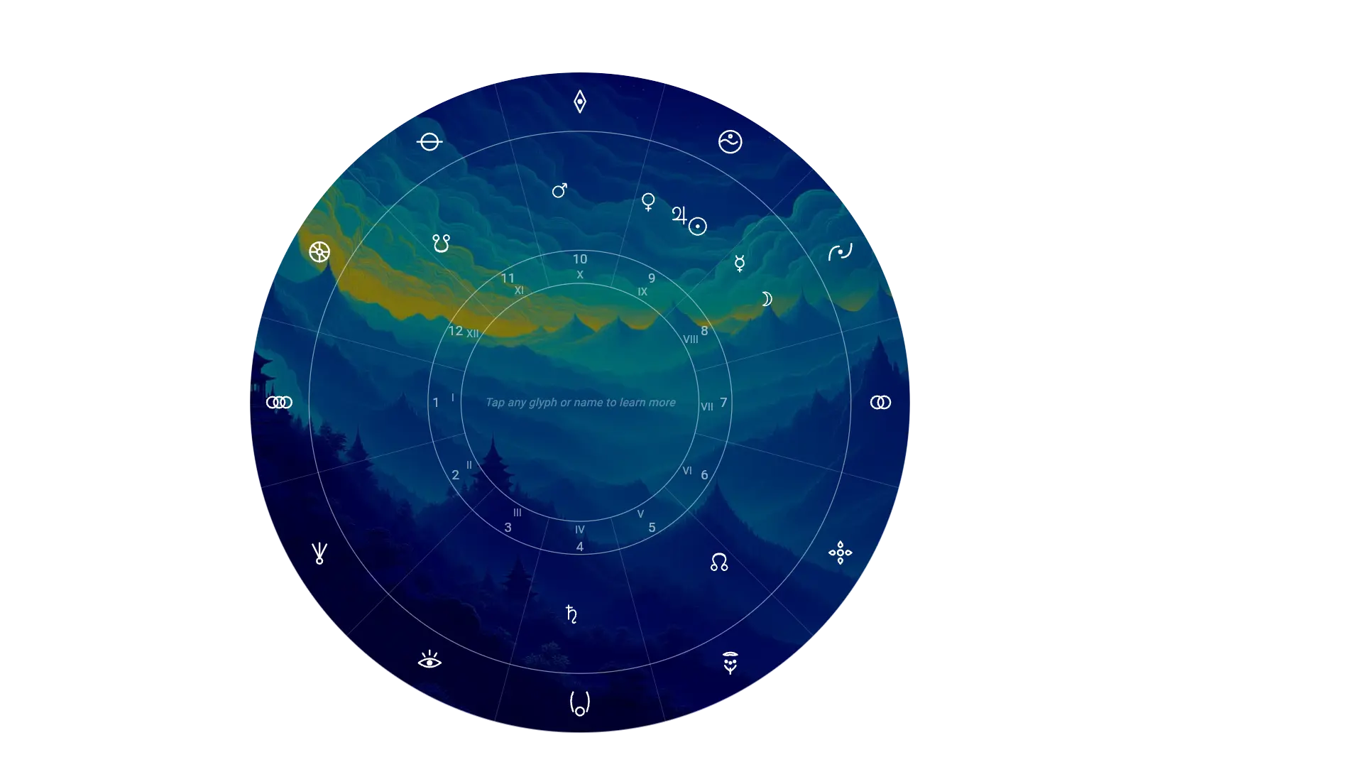 Open Astrology Chart Format — wheel diagram
